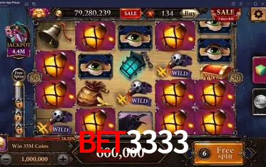 Responsive Design BET3333